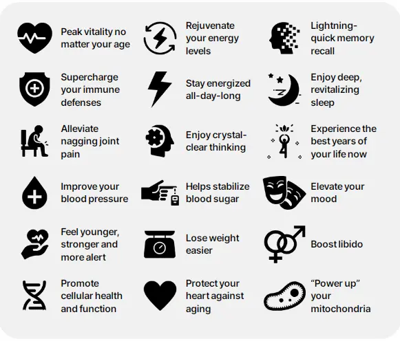 GenuinePurity Liposomal NMN benefits